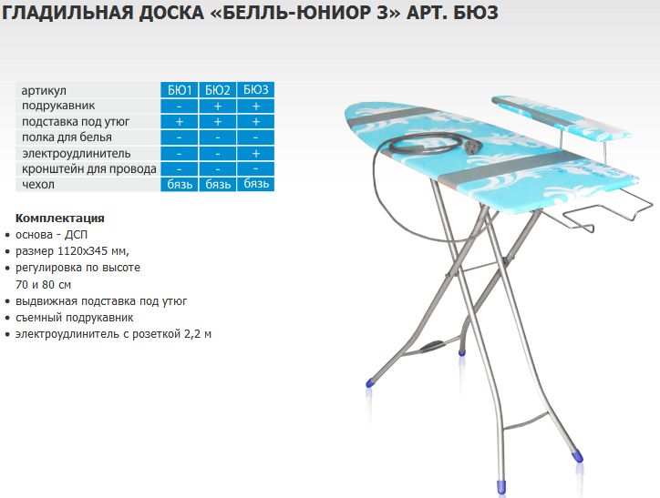 Доска гладильная ника схема сборки