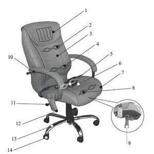 Кресло снизу. Части кресла. Детали компьютерного кресла названия. Название деталей кресла. Названия частей кресла.