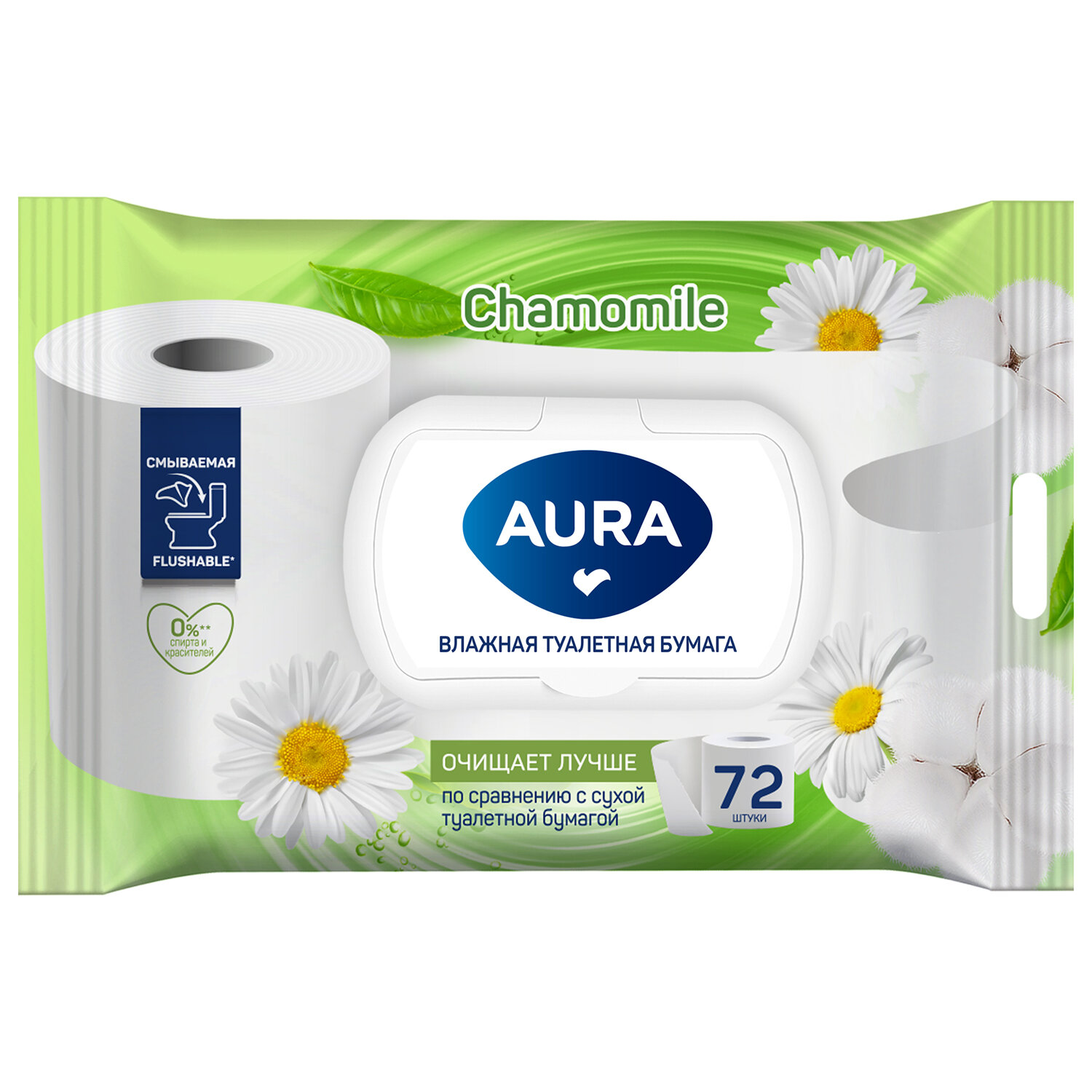  AURA 117673,  12 .