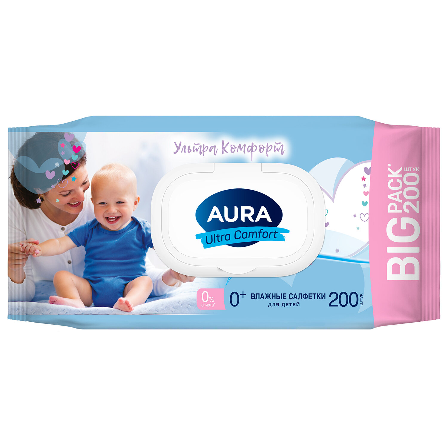  AURA 117695