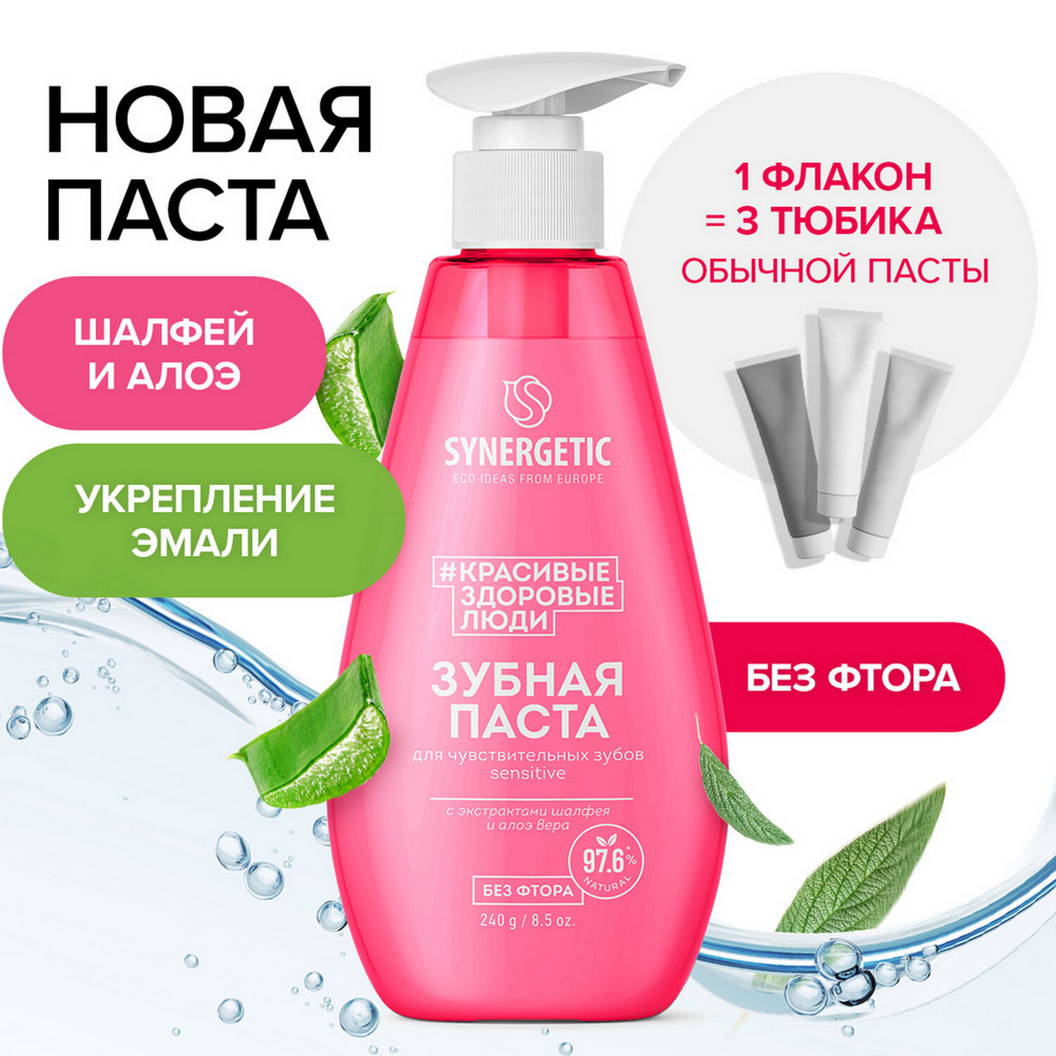  SYNERGETIC 609916