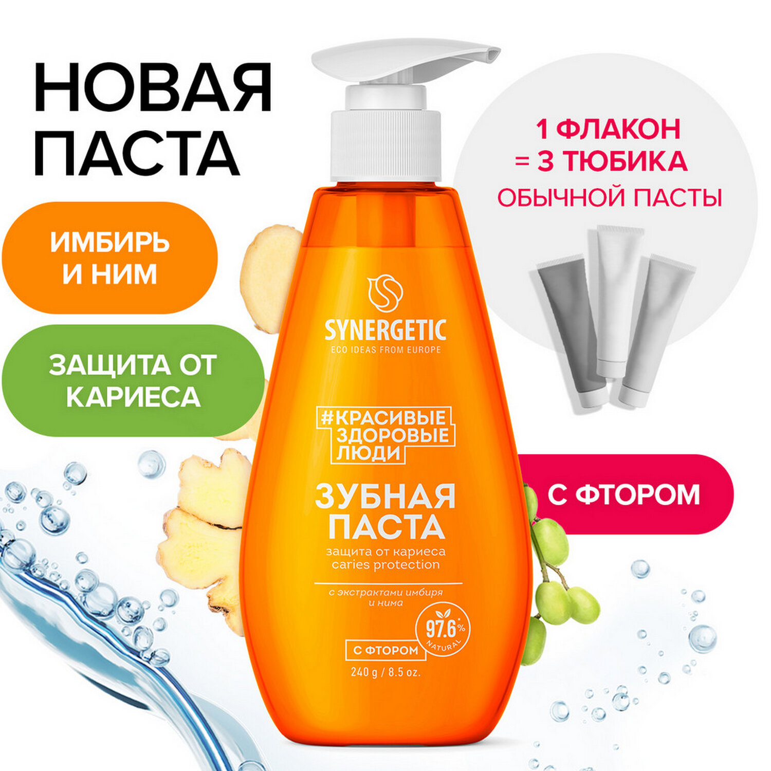  SYNERGETIC 609917