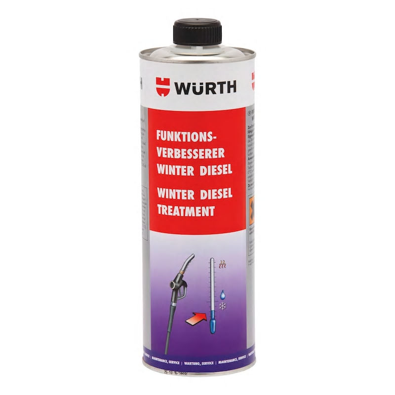        Wurth 5861002001